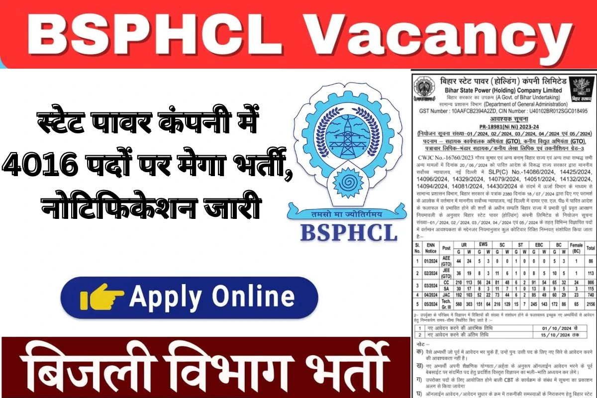 BSPHCL Vacancy