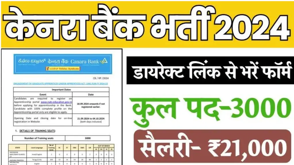 Canara Bank Vacancy 2024: केनरा बैंक में 3000 पदों पर बम्पर भर्ती, तुरंत करें आवेदन