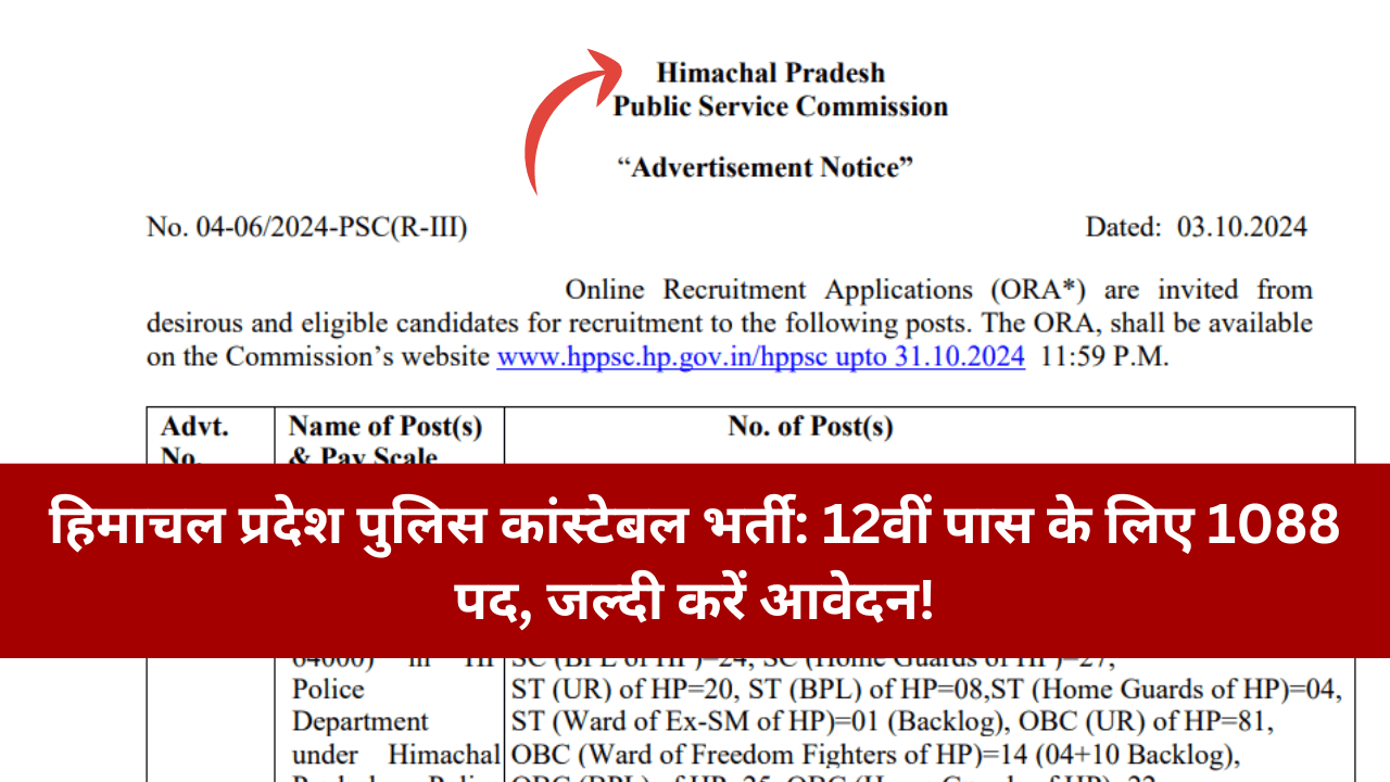 HP Police Constable Vacancy